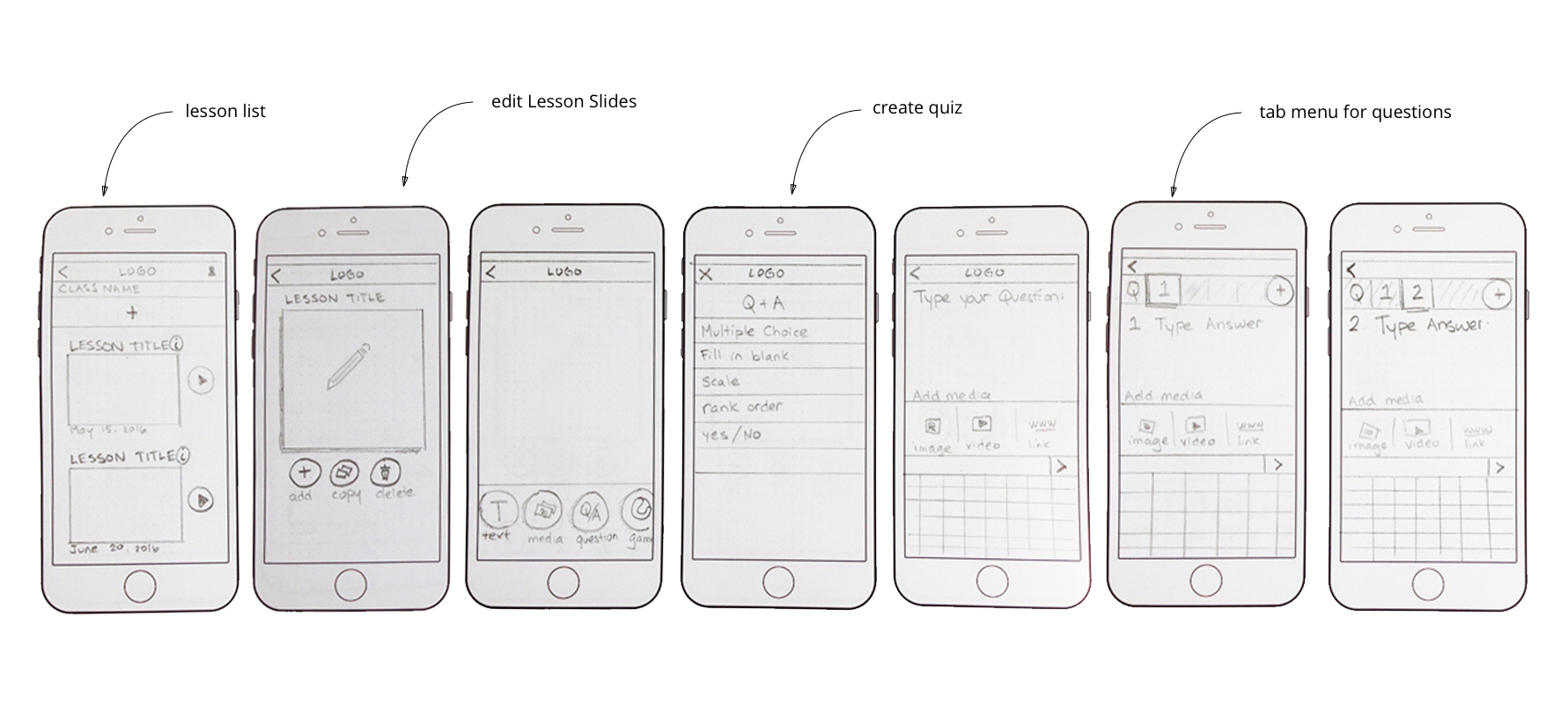 ClearBoard App